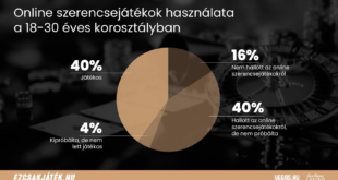 KIDERÜLT, HOGYAN HAT A HOME OFFICE A SZERENCSEJÁTÉKOSOKRA