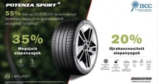 Bridgestone abroncsokon gurul a 925 lóerős szuperautó